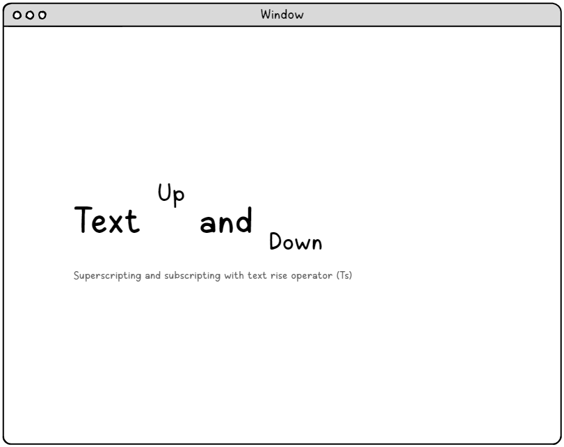 PDF text rise demonstration showing superscript and subscript effects using the Ts operator for mathematical notation, chemical formulas, and footnote markers
