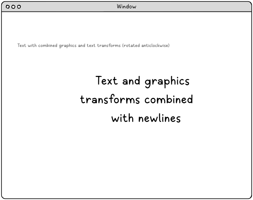 PDF text transformation example showing rotated text with proper line break handling using combined graphics and text transformation matrices